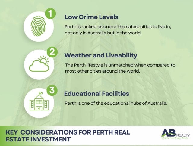 Key Considerations for Real Estate Investment in Perth