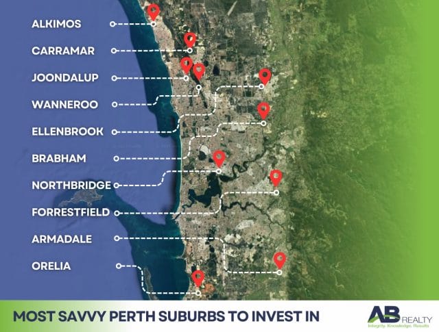 Top 10 Best Suburbs for Investment in Perth in 2023